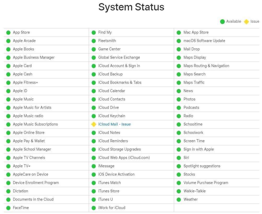 Bei Apples System Status ist die Störung bereits angezeigt. Checke die Seite, um zu sehen, wann der Dienst wieder verfügbar ist.