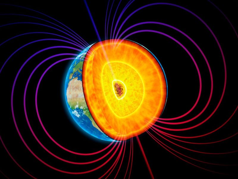 Magnetfeld der Erde
