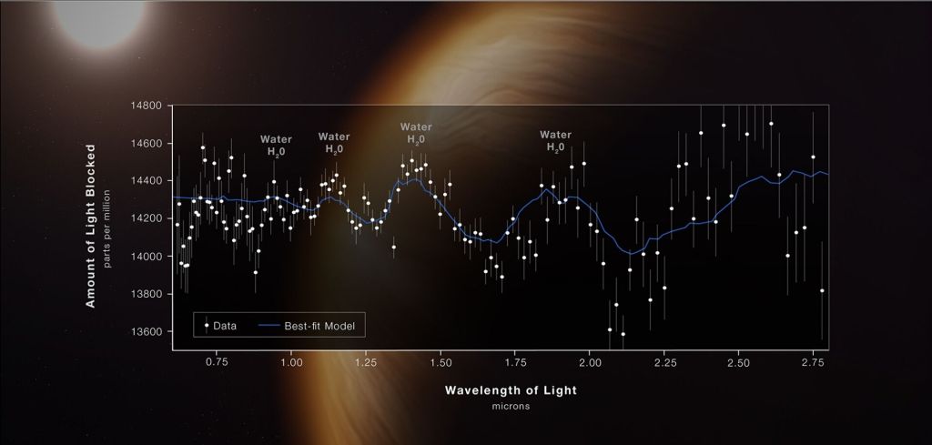 exoplanet-nasa-webb